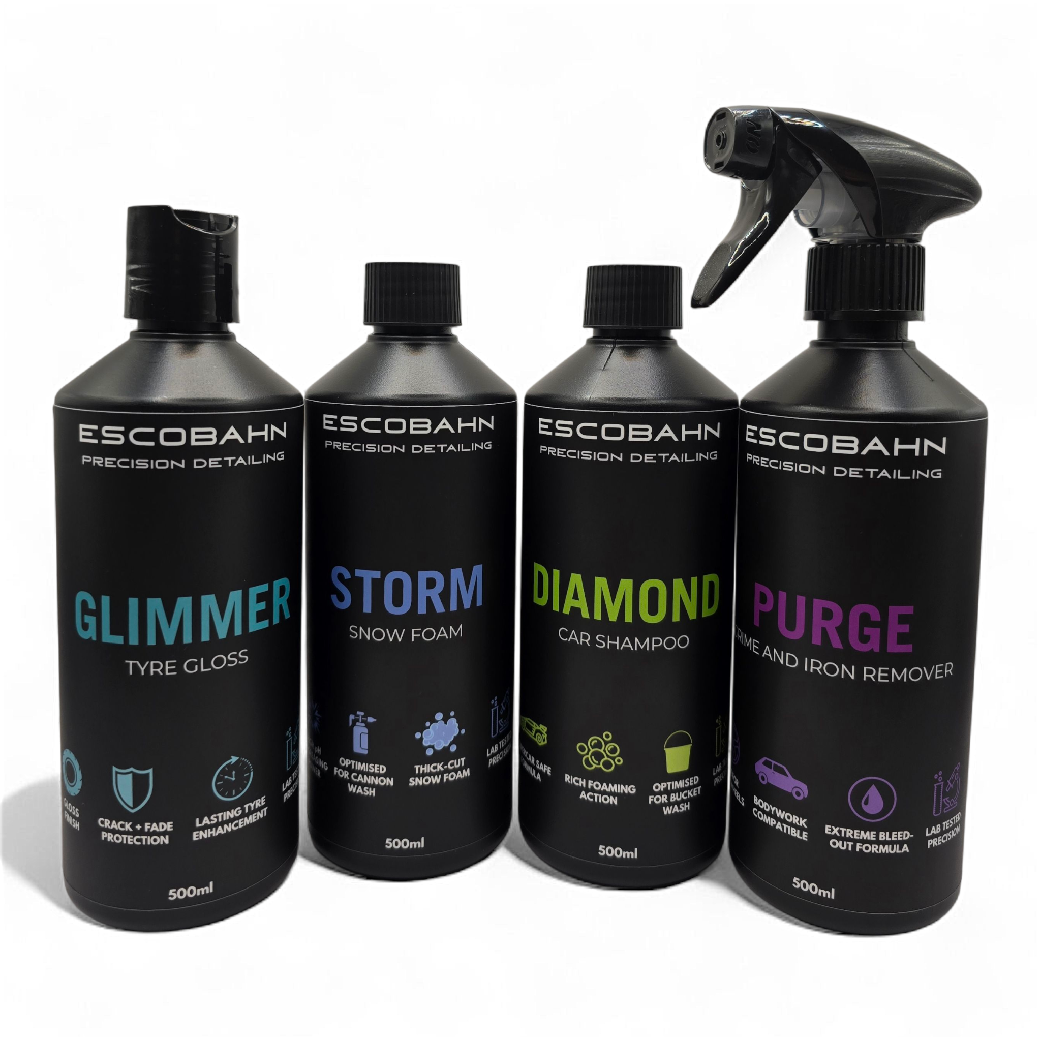 Showroom Exterior Bundle